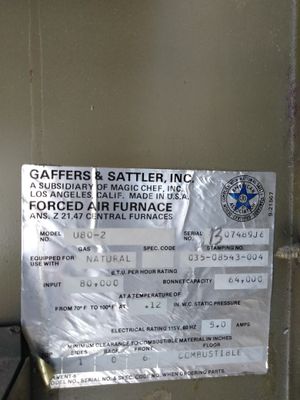 Gaffers Sattler Zeppy Io