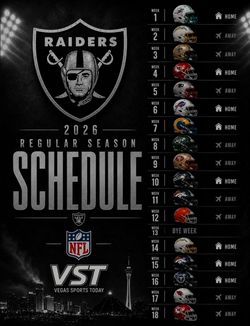 Raiders Home Games