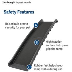 Dog Ramp folds in half.  OBO  $25