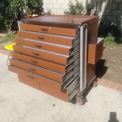 RX Tools Box Tools Chest..H..42..W..36..D..20 Ball Bearing Drawers 