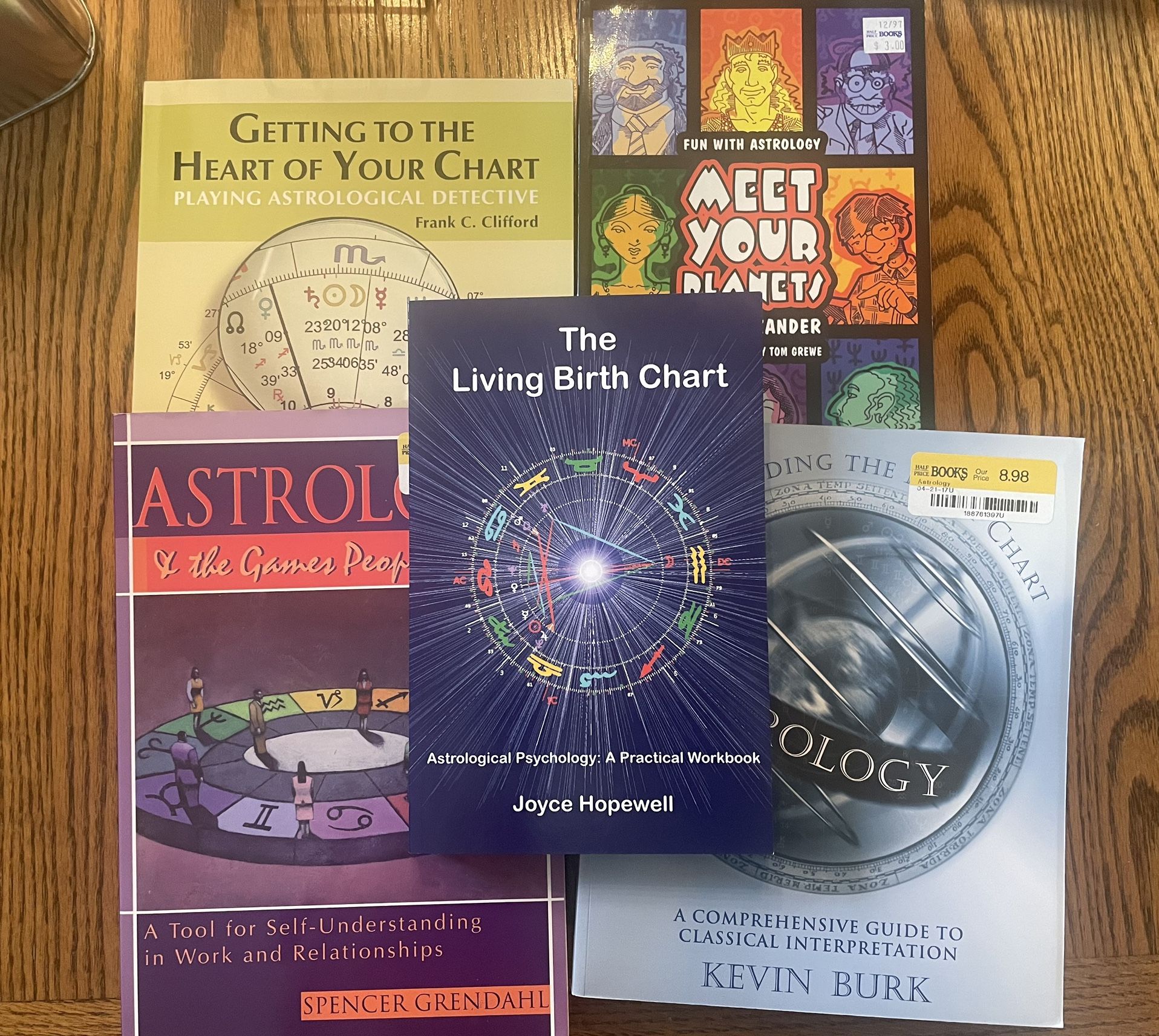 Five Modern Astrology Books