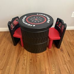 Toddler character table