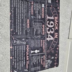 1934 Birth Year banner