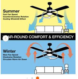 Merwry 52 in. Integrated LED Indoor Brushed Nickel Ceiling Fan with Light Kit and Remote Control