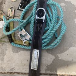 Roofers Safety Equipment 