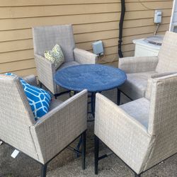 Currently Pending…Patio Furniture 