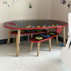 Preschool Tables And Chairs 