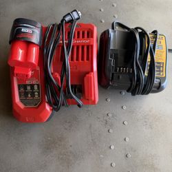 Milwaukee Rapid Charger 