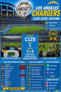 Los Angeles Chargers Tickets
