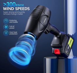 New Electric-Cordless-Leaf-Blower - 600000RPM Handheld Leaf Blower - 2 X 4.0Ah Batteries and Charger Included,