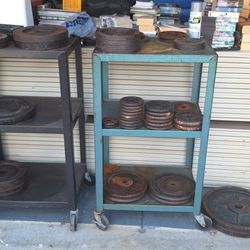 Olympic Weight Plates