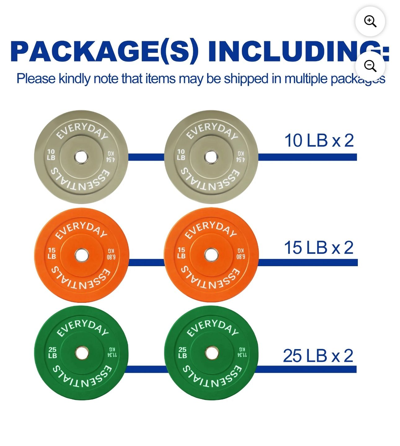 Bumper Plate with Steel Hub, 100 lb Set Color