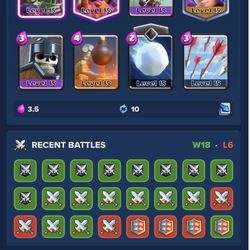 Trophy/ranked Boosting