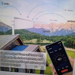 Cell Phone Booster for Home & Office,