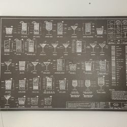 Mixology Canvas Wall Art 