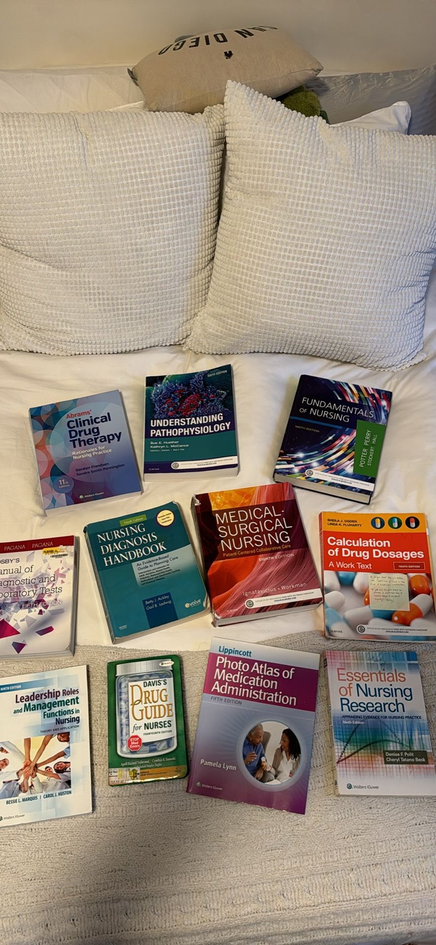 Nursing Textbooks
