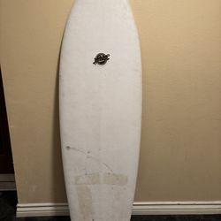 surfboard