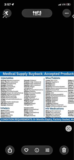 Diabetic medication/Etc :