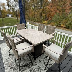 Patio - Center Fire Pit Table