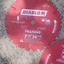 Circular Saw Blade
