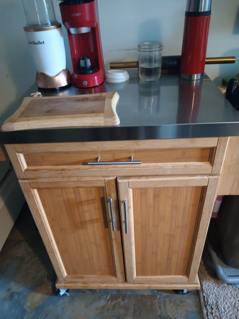 Kitchen Utility Card