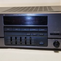 Sony Stereo Surround Amplifier TA-AV431