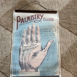 Palm Reader Guide Art