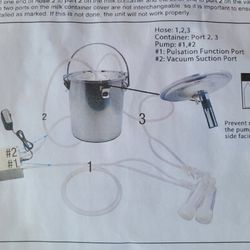 Milking Machine for Goats