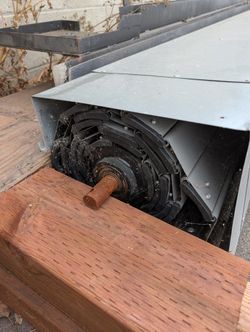 Commercial Door Rolling Style