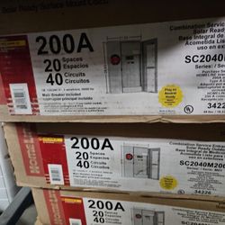Squared D Homeline Panel