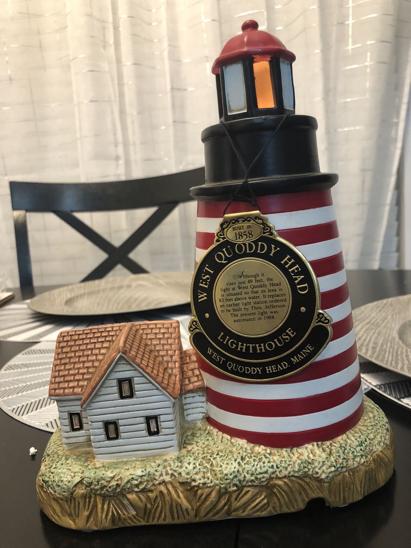 Lighthouses