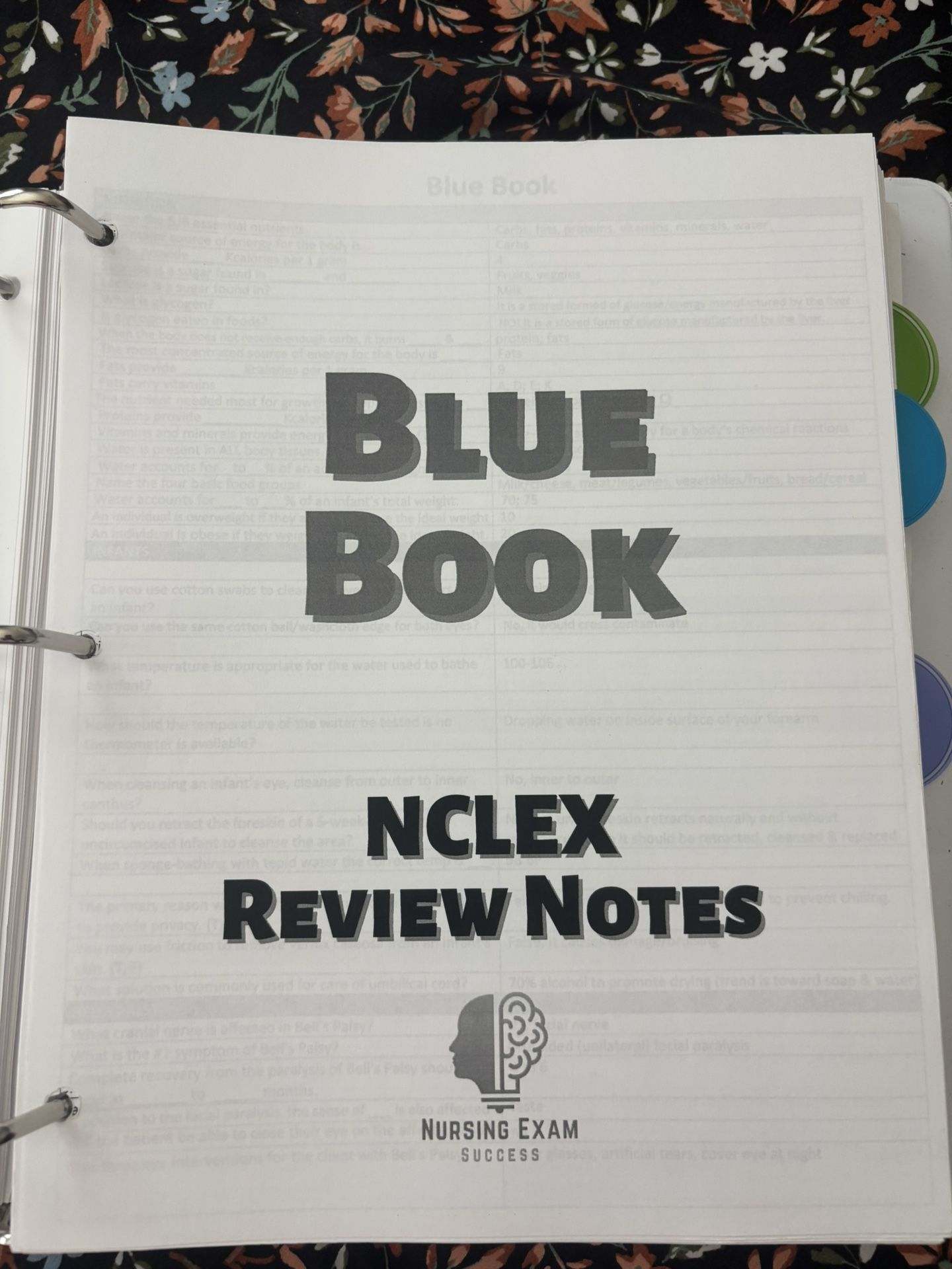NCLEX PREP BINDER