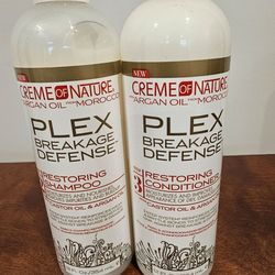 Plex breakage
