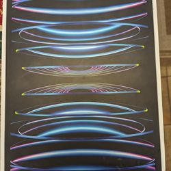 12.9inch iPad Pro 6th Gen