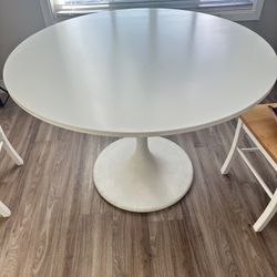 MCM Round Table 