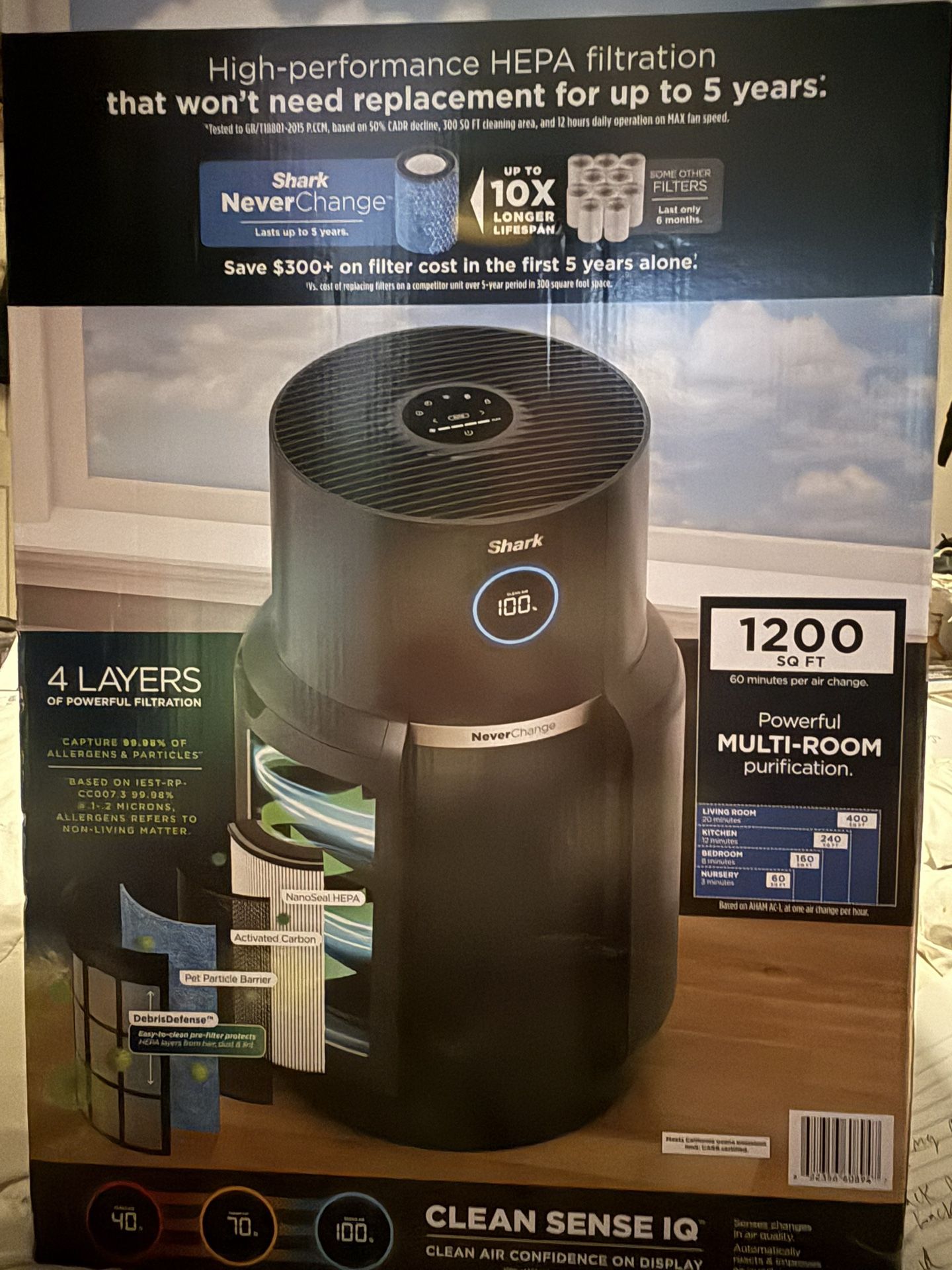 Shark Never change Air Purifier