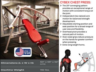 Cybex Commercial ISO-Lateral Converging Chest Press