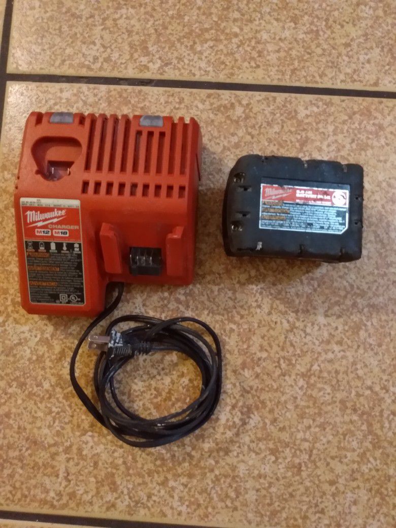 Milwaukee Battery Charger with the battery  . Read Ad Please .