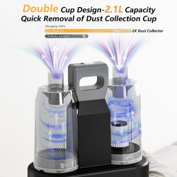 Brand New Dog Grooming Vacuum & Dryer Kit, 2.1L Double Dust Cup 10000pa Dogs