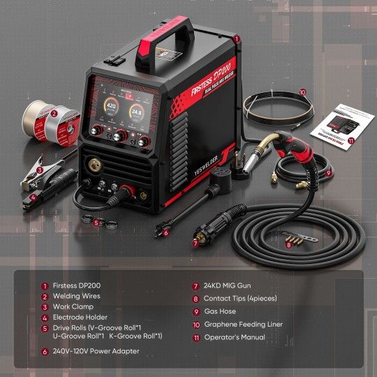 Yeswelder Firstess DP200 Multi-Process DualPulse™ MIG Welder Spark Limited Edition