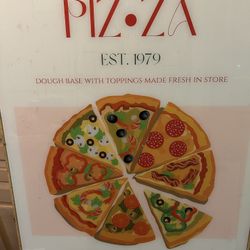 Pizza.  Italy 🇮🇹 Wall Art