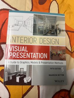 Interior Design Visual Presentation