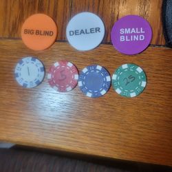 Poker Chip Set 300 pc.