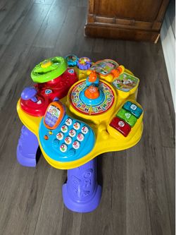 Activity table
