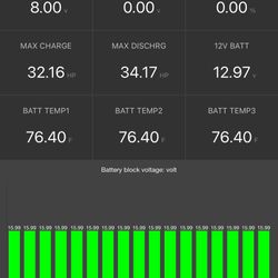Hybrid battery for Hybrids - Hybrid battery replacement unit - Toyota - Honda , Mazda , Ford, lexus , GMC