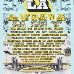 Once Upon A Time Ticket 