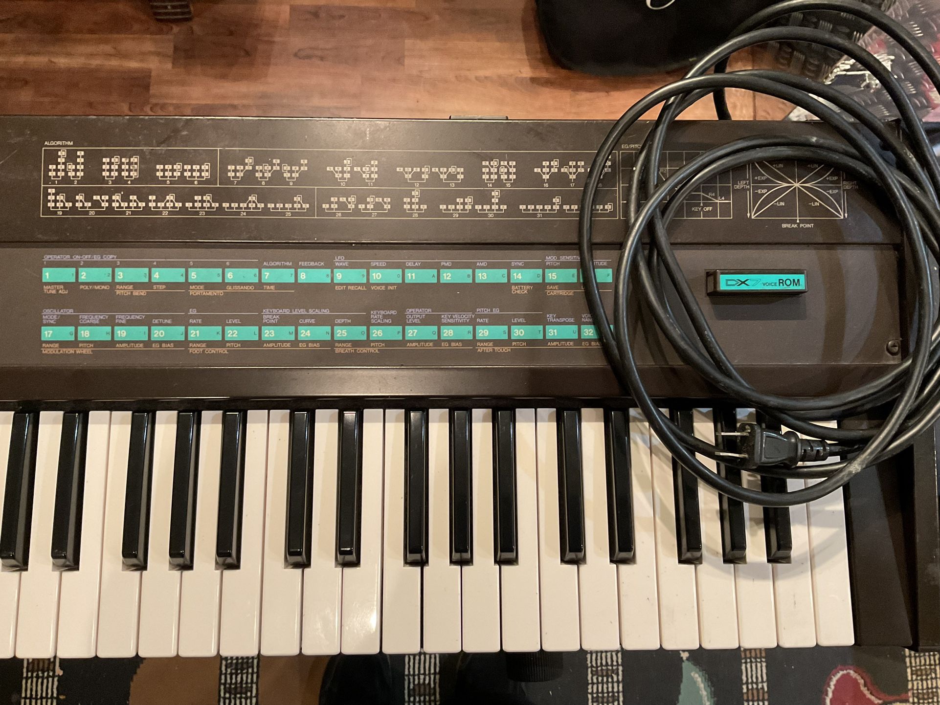 Yamaha DX7 Musical instruments - Musical instruments Yamaha DX7 Musical instruments - Musical instruments