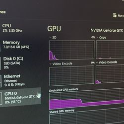 GAMING PC WITH 2 MONITORS BUNDLE NEGOTIABLE