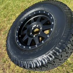 Methods Rim Spare