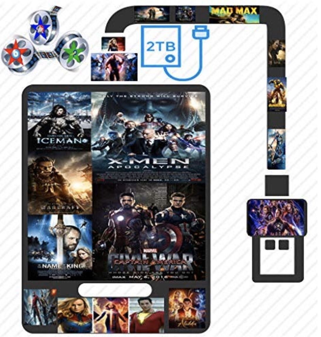 2TB Portable External Hard Drive with 1,000+ MOVIES PRELOADED in 1080p